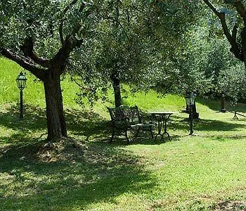 L'oasi Di Lombrici 3*